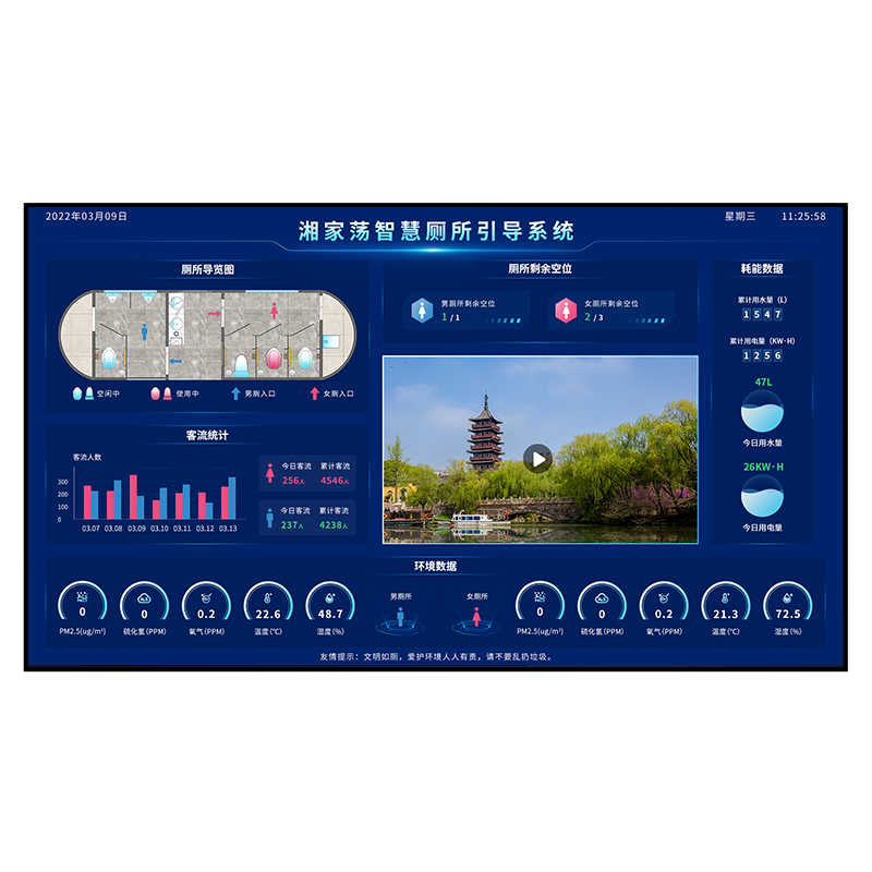 缩略图 3