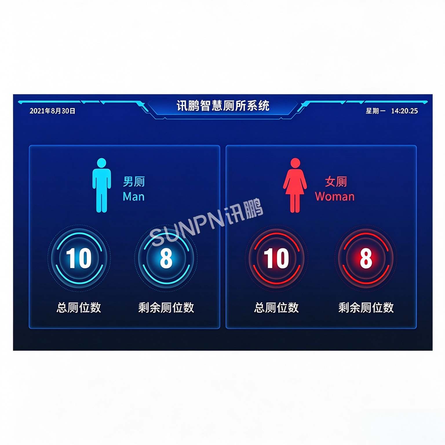 商超智慧公厕系统