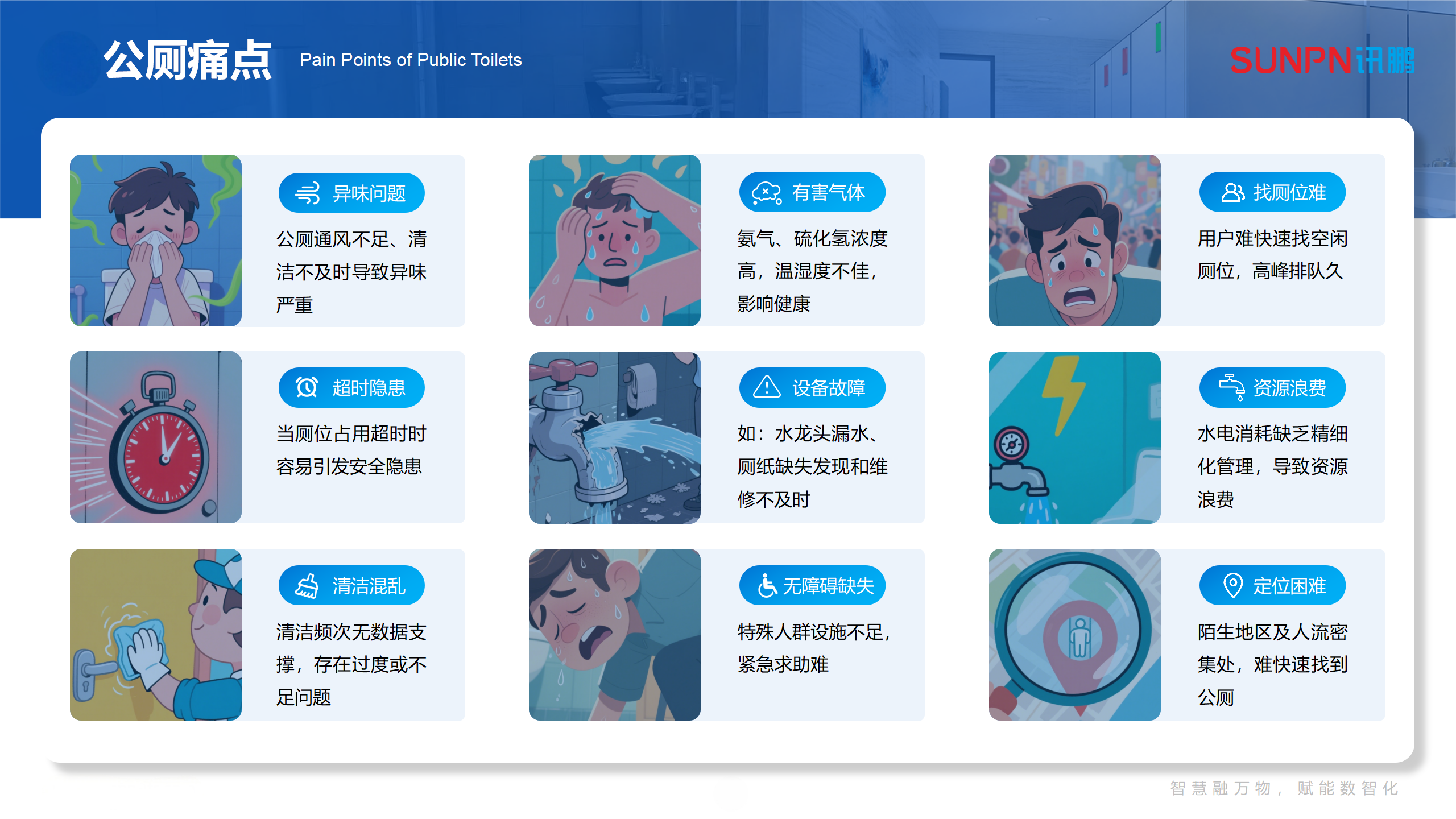 激光人体传感器
