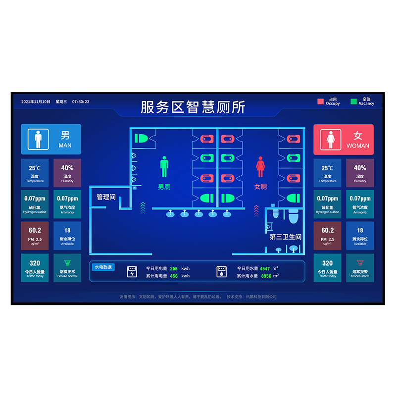 缩略图 5